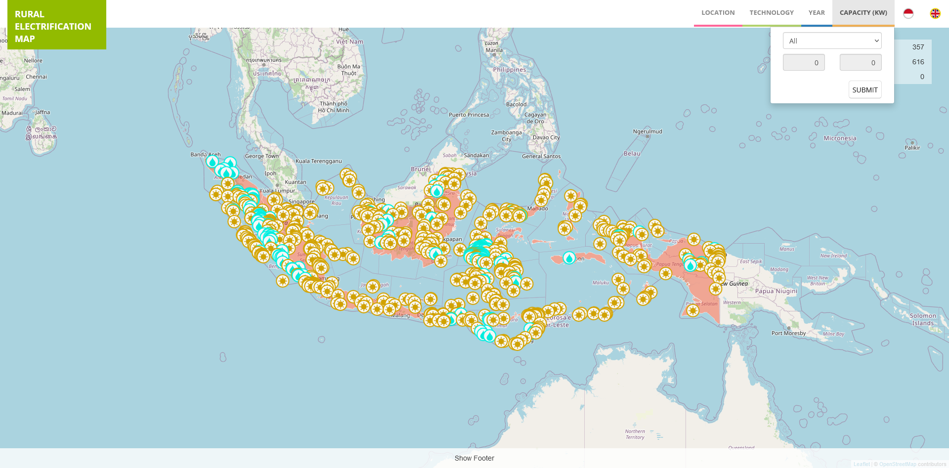 Tools – Supporting Indonesia's Energy Transition